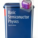 Springer 4th Edition Electronic Materials Engineering Book-0